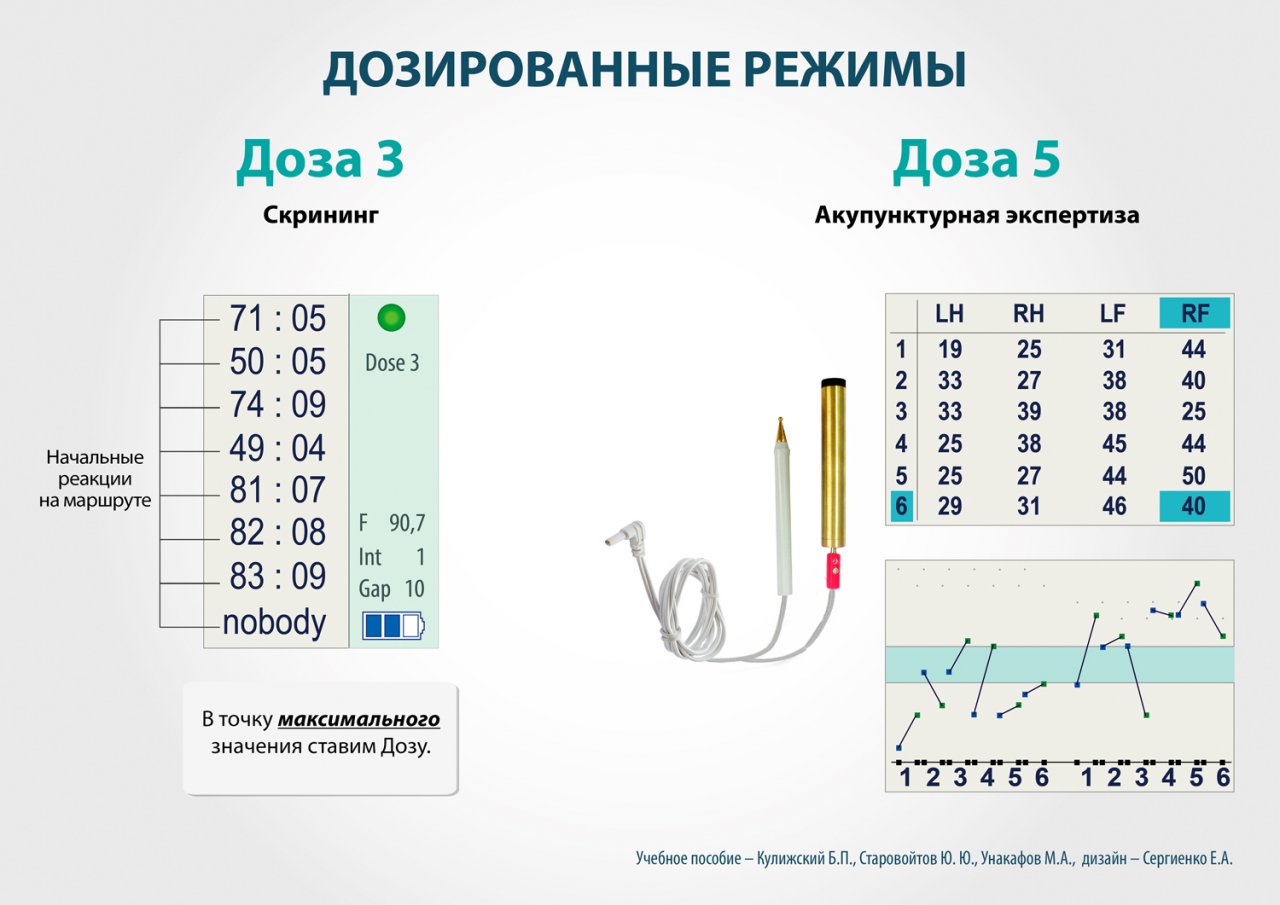 СКЭНАР-1-НТ (исполнение 01)  в Краснознаменске купить Скэнар официальный сайт - denasvertebra.ru 
